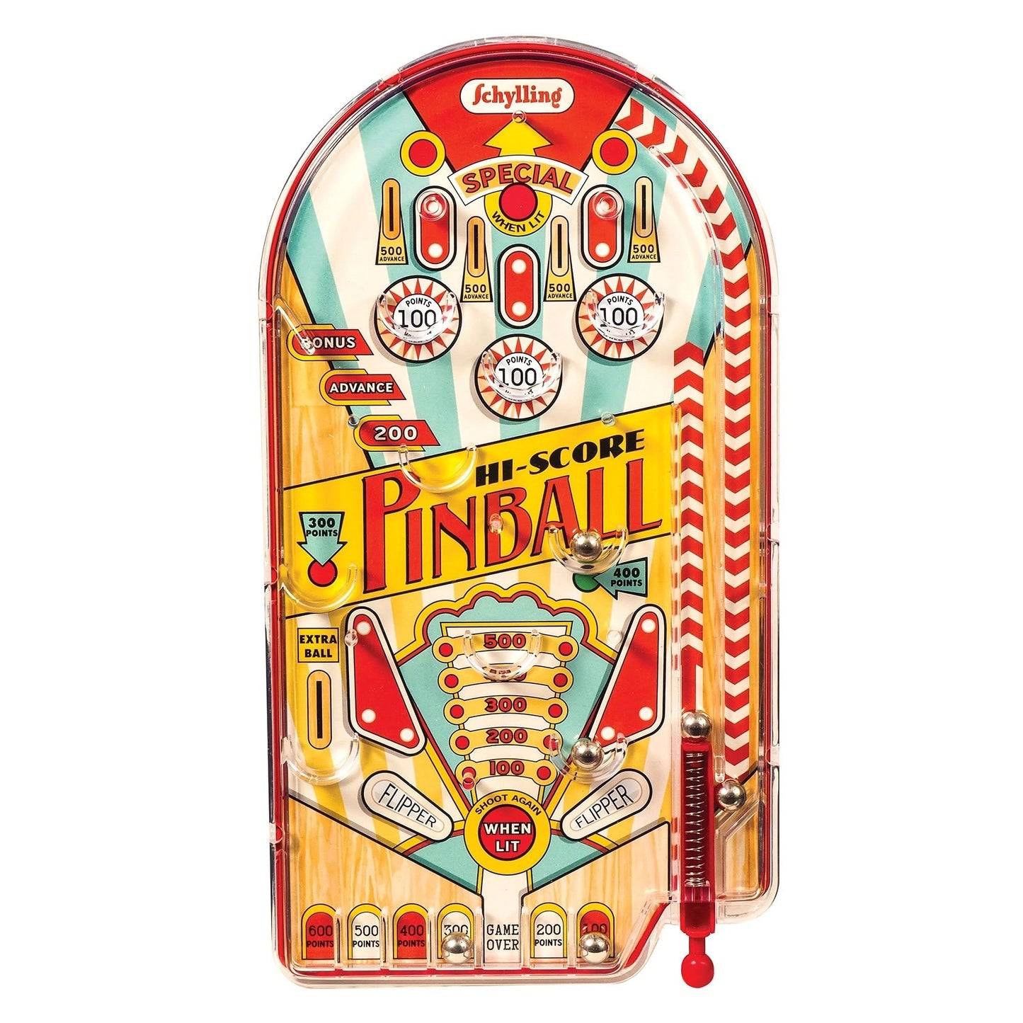 Hi-ScorePinball