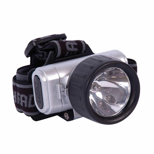 LedHeadLamp